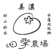 美濃四季農場及圖