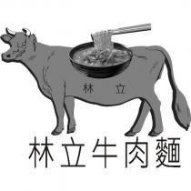 林立牛肉麵及圖