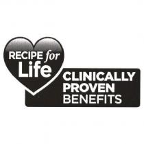 RECIPE for LIFE CLINICALLY PROVEN BENEFITS & Design
