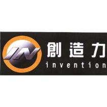創造力 INVENTION 及圖