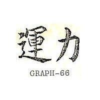 運力 GRAPH-66