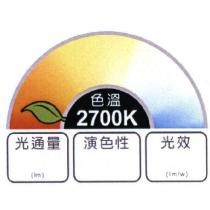 LED 燈泡易讀標示證明標章