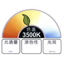 LED 燈泡易讀標示證明標章