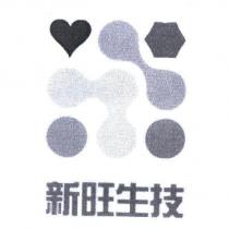新旺生技及圖