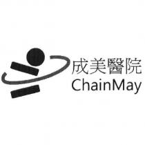 成美醫院及圖