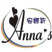 安娜斯及圖