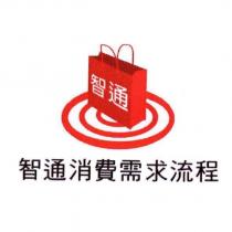 智通消費需求流程及圖