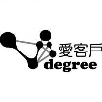 Videgree 愛客戶及圖