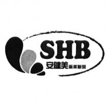 安健美藥業聯盟 SHB 及圖