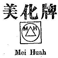 美化牌及圖