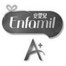 安嬰兒 Enfamil 及圖