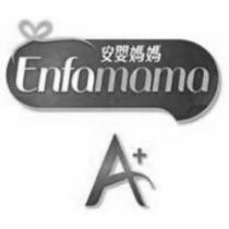 安嬰媽媽 Enfamama 及圖