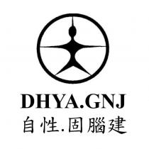 自性.固腦建 DHYA.GNJ 及圖
