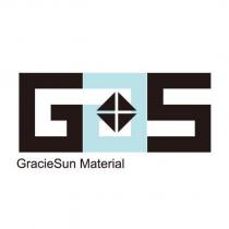GS GracieSun Material 及圖