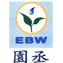 園丞 EBM 及圖