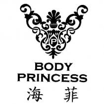 海菲 BODY PRINCESS 及圖