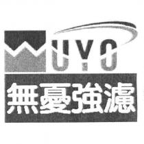 無憂強濾 WUYO 設計圖