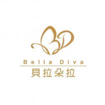 貝拉朵拉 Bella Diva 及圖