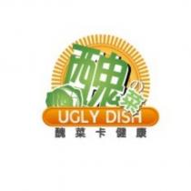 醜の菜 UGLY DISH 及圖 醜菜卡健康