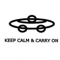 KEEP CALM & CARRY ON 及圖