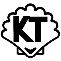 KT 設計圖