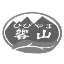 響山 & Device