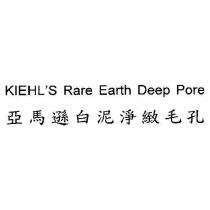 KIEHL'S Rare Earth Deep Pore 亞馬遜白泥淨緻毛孔