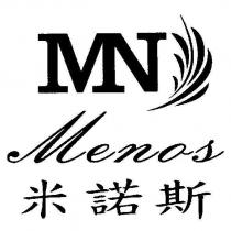 米諾斯 Menos 及圖