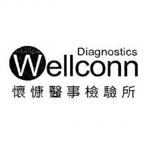 Wellconn Diagnostics 懷慷醫事檢驗所及圖