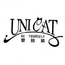 unicat 變臉貓及圖