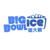 雄大碗 BIG BOWL ICE 設計圖