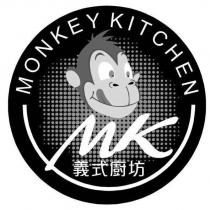 MONKEY KITCHEN MK 義式廚坊及圖