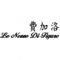 費加洛 Le Nozze Di Figaro