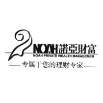 NOAH 諾亞財富 NOAH PRIVATE WEALTH MANAGEMEN 專屬於您的理財專家 & Device