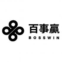 BOSSWIN 百事贏及圖