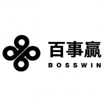 BOSSWIN 百事贏及圖