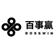 BOSSWIN 百事贏及圖