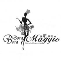 BoraBora Maggie 美肌學苑及圖