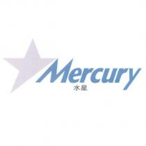 Mercury 水星及圖
