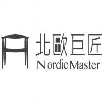 北歐巨匠設計字 NordicMaster 及圖
