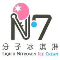 N7 分子冰淇淋及圖 LIQUID NITROGEN ICE CREAM