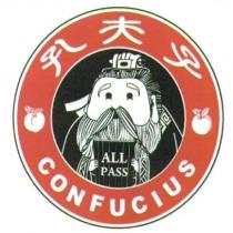 孔夫子 CONFUCIUS 及圖