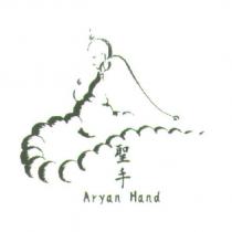 聖手 Aryan Hand 及圖