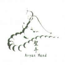 聖手 Aryan Hand 及圖