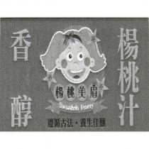 楊桃美眉及圖