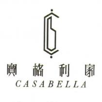 寶格利家 CASABELLA 及圖