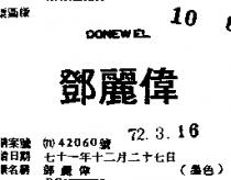 鄧麗偉 DONEWEL 