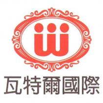瓦特爾國際及圖