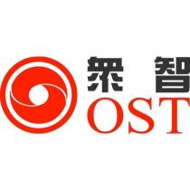 眾智 OST 及圖