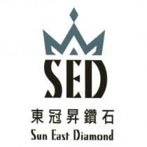東冠昇鑽石 Sun East Diamond 及圖